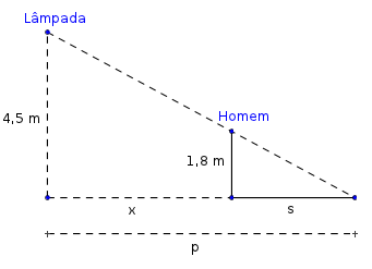 exercício-taxa-de-variação.png