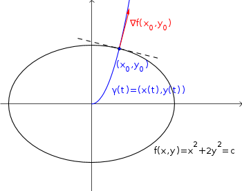 interpretação-geométrica.png