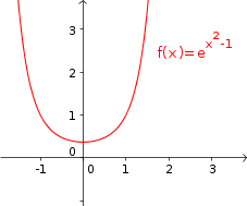 gráfico.png