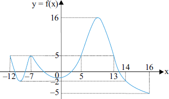 figura.png