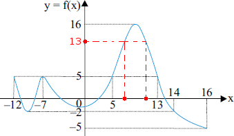 figura2.png