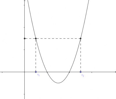 parabola.png