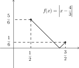 figura1.png