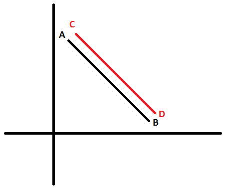 segmentos paralelos.png