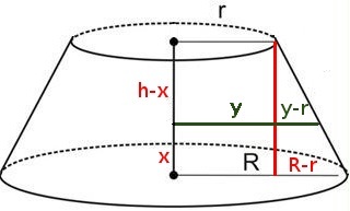 troncodecone2.jpg