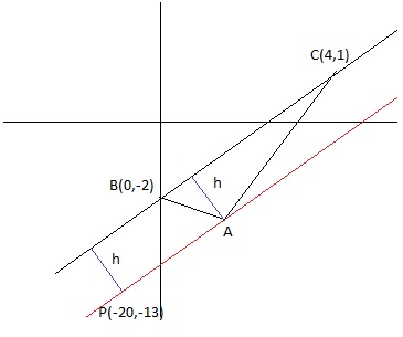 grafico.jpg