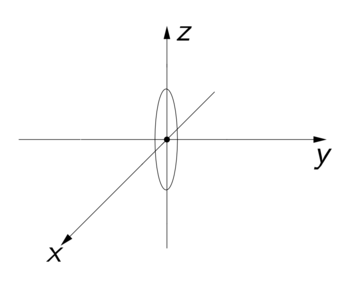 intersecao_xz.png