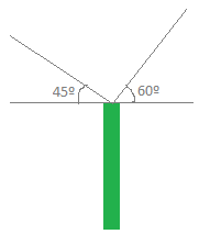 ângulo2.png