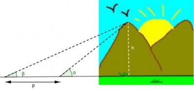 Mod. 8 - QD.jpg