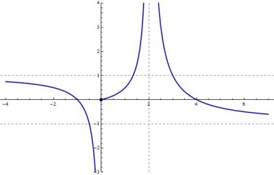 limite 01.jpg (15.63 KiB) Exibido 4235 vezes limite 01.jpg