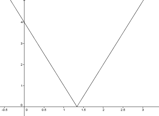 Forum ajudmatematica 2.png