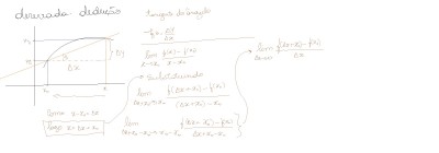 derivada.jpg