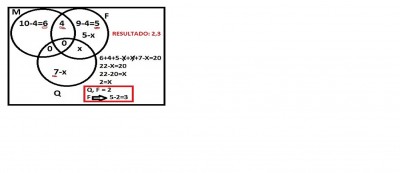 Conjuntos.jpg (75.64 KiB) Exibido 6310 vezes Conjuntos.jpg