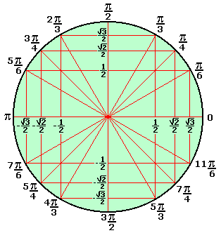 z_ang.png