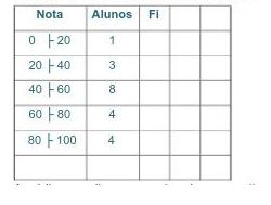 questão da AV1 solicitação de explicação.jpg