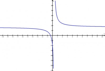 limite.JPG (30.7 KiB) Exibido 1618 vezes limite.JPG