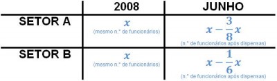 tabela.JPG