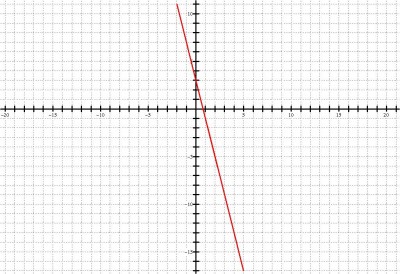 grafico.JPG