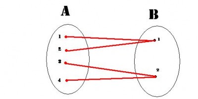 imagem.JPG (12.76 KiB) Exibido 6676 vezes imagem.JPG