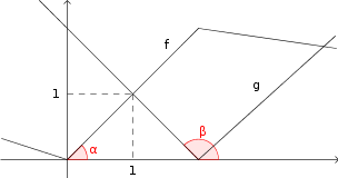 exercício-derivada.png
