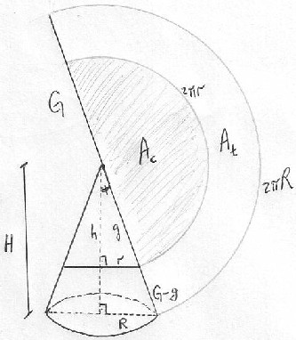 cone_area_lateral.jpg
