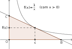 exercício2-derivada.png