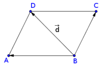 paralelogramo-ABCD.png