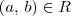 (a,\,b)\in R (a,\,b)\in R