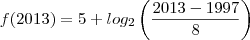 f(2013)=5+log_2\left( \frac{2013 - 1997}{8} \right)