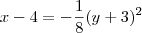 x - 4 = -\frac{1}{8}(y+3)^2