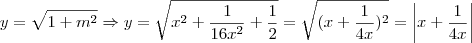 y = \sqrt{1 + m^2} \Rightarrow y = \sqrt {x^2 + \frac{1}{16x^2} + \frac{1}{2}} = \sqrt{(x+ \frac{1}{4x})^2} = \left| x + \frac{1}{4x} \right|