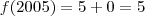 f(2005)=5+0=5