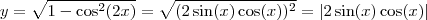 y = \sqrt{1 - \cos^2(2x)} = \sqrt{(2 \sin(x) \cos(x) )^2} = \left | 2 \sin(x) \cos(x) \right |