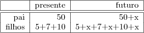 \begin{tabular}{|r|r|r|}
\hline
&presente&futuro\\
\hline\hline
pai&50&50+x\\
filhos&5+7+10&5+x+7+x+10+x\\
\hline
\end{tabular}