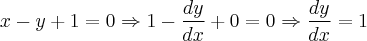 x - y + 1 = 0 \Rightarrow 1 - \frac{dy}{dx} + 0 = 0 \Rightarrow \frac{dy}{dx} = 1 x - y + 1 = 0 \Rightarrow 1 - \frac{dy}{dx} + 0 = 0 \Rightarrow \frac{dy}{dx} = 1
