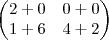 \begin{pmatrix}
   2+0 & 0+0  \\ 
   1+6 & 4+2
\end{pmatrix}