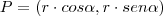 P = (r \cdot cos\alpha, r \cdot sen\alpha) P = (r \cdot cos\alpha, r \cdot sen\alpha)