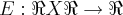 E:\Re X \Re \rightarrow \Re E:\Re X \Re \rightarrow \Re