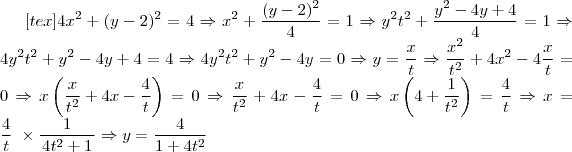 [tex]4x^2+(y-2)^2=4\Rightarrow x^2+\frac{(y-2)^2}{4}=1\Rightarrow y^2t^2+\frac{y^2-4y+4}{4}=1\Rightarrow 4y^2t^2 + y^2- 4y +4 = 4 \Rightarrow 4y^2t^2 + y^2- 4y=0\Rightarrow y =\frac{x}{t} \Rightarrow \frac{x^2}{t^2} + 4x^2 - 4\frac{x}{t}=0 \Rightarrow x\left(\frac{x}{t^2} + 4x - \frac{4}{t} \right)=0 \Rightarrow \frac{x}{t^2} + 4x - \frac{4}{t}=0 \Rightarrow x\left(4+\frac{1}{t^2} \right)=\frac{4}{t} \Rightarrow x= \frac{4}{t}\ \times \frac{1}{\left 4t^2+1 \right} \Rightarrow y =\frac{4}{1+4t^2}