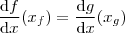 \frac{\mathrm{d} f}{\mathrm{d} x}(x_f)=\frac{\mathrm{d} g}{\mathrm{d} x}(x_g) \frac{\mathrm{d} f}{\mathrm{d} x}(x_f)=\frac{\mathrm{d} g}{\mathrm{d} x}(x_g)