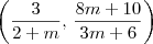 \left(\frac{3}{2 + m},\,\frac{8m + 10}{3m + 6}\right)