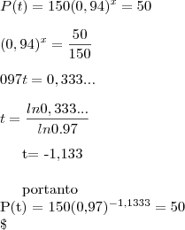 \\ P(t) = 150(0,94)^x=50 \\\\ (0,94)^x = \frac{50}{150} \\\\ 097t = 0,333...\\\\  t = \frac {ln0,333...}{ln0.97} \\\ 

t= {-1,133} \\\

portanto \\\ P(t) = 150(0,97)^{-1,1333}=50 \\\