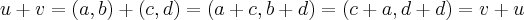 u+v=(a,b)+(c,d)=(a+c,b+d)=(c+a,d+d)=v+u u+v=(a,b)+(c,d)=(a+c,b+d)=(c+a,d+d)=v+u