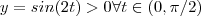 y = sin(2t) > 0  \forall t \in (0,\pi/2)