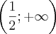 \left(\frac{1}{2};+\infty \right) \left(\frac{1}{2};+\infty \right)