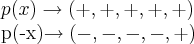 p(x)\rightarrow (+,+,+,+,+)
p(-x)\rightarrow (-,-,-,-,+) p(x)\rightarrow (+,+,+,+,+)
p(-x)\rightarrow (-,-,-,-,+)