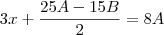 3x+\frac{25A-15B}{2}=8A