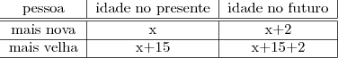 \begin{tabular}{c|c|c|}
{pessoa}&{idade no presente}&{idade no futuro}\\
\hline\hline
{mais nova}&x&x+2\\
\hline
{mais velha}&x+15&x+15+2\\
\hline
\end{tabular} \begin{tabular}{c|c|c|}
{pessoa}&{idade no presente}&{idade no futuro}\\
\hline\hline
{mais nova}&x&x+2\\
\hline
{mais velha}&x+15&x+15+2\\
\hline
\end{tabular}
