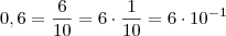 0,6 = \frac{6}{10} = 6 \cdot \frac{1}{10} = 6 \cdot 10^{-1} 0,6 = \frac{6}{10} = 6 \cdot \frac{1}{10} = 6 \cdot 10^{-1}