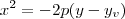 x^2 = -2p(y - y_v)
